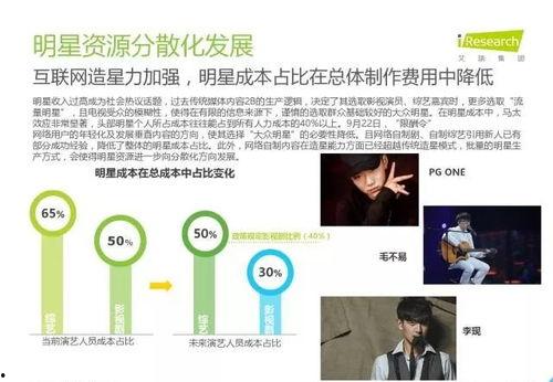 艺兴最新爆料新闻报道内容,揭秘娱乐圈幕后真相
