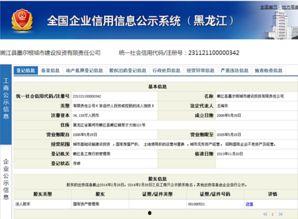 黑龙江新闻最新爆料,揭秘神秘事件背后的真相