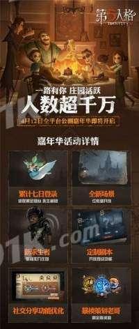 第五人格最新爆料4月12日,神秘角色登场，惊悚游戏体验再升级！